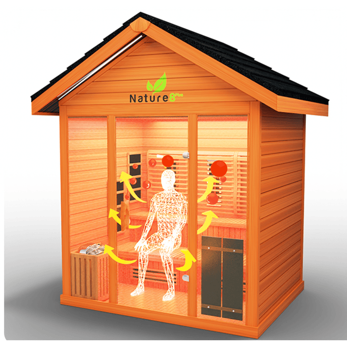 Medical Saunas Nature 6 v2 Medical Sauna | Skin Rejuvenation System